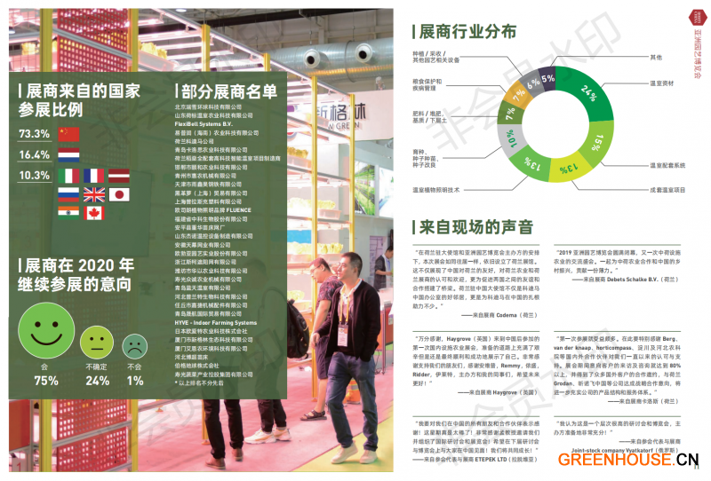 HORTI CHINA 2020亚洲园艺博览会招商书(1)_05