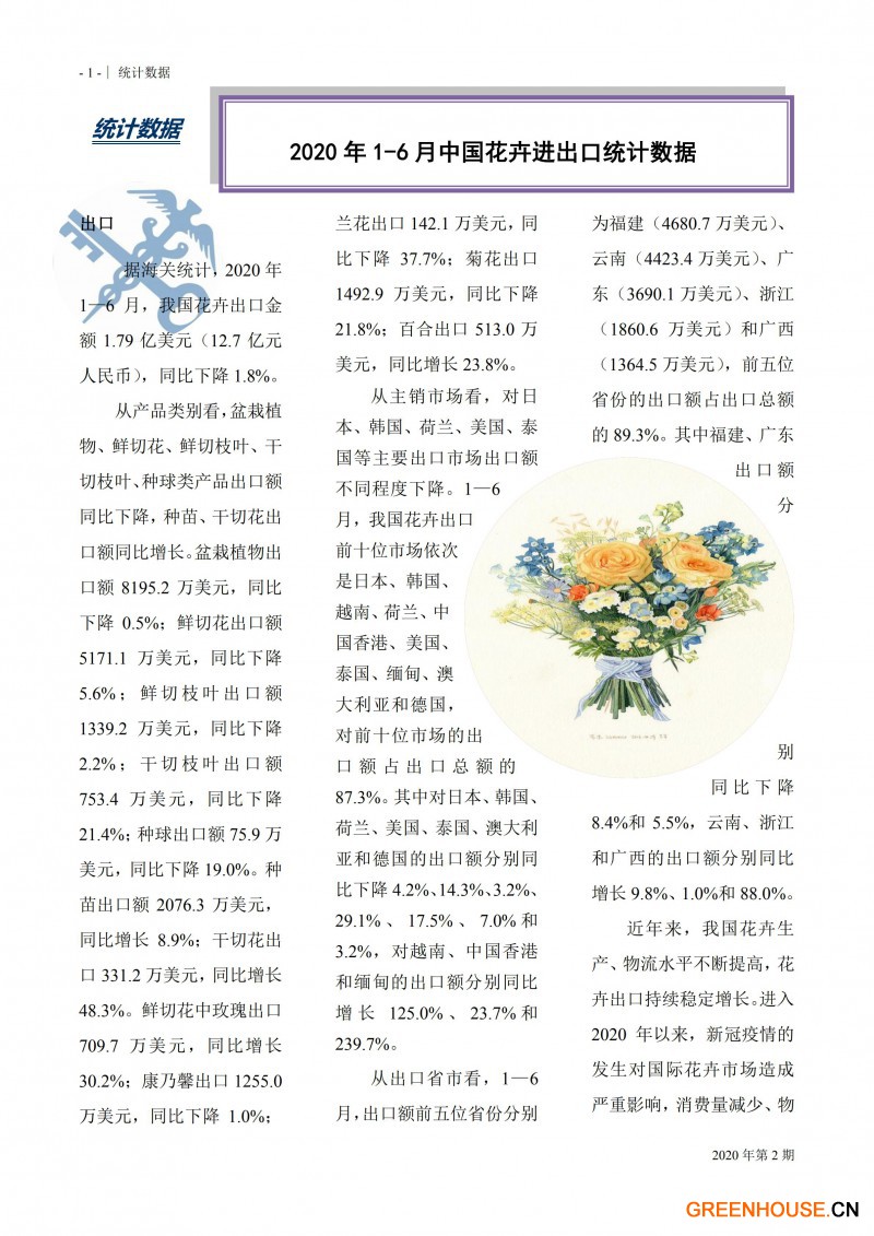 国际花卉通讯第2期_02