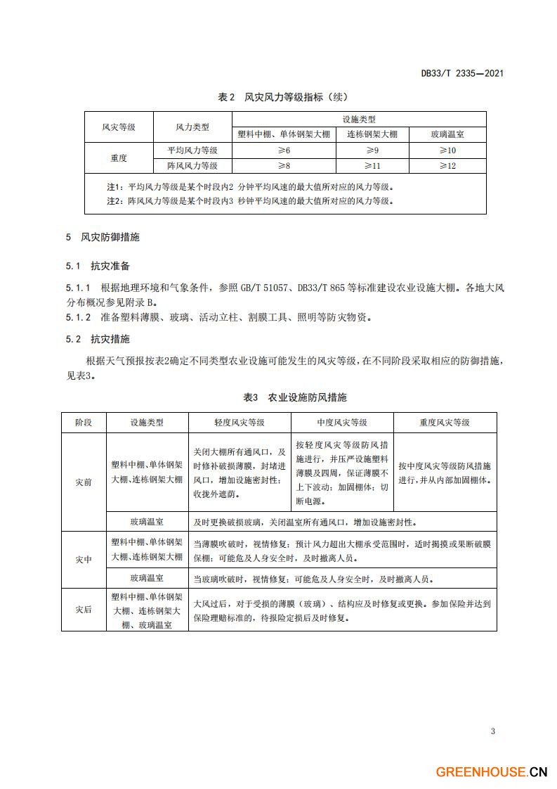 DB33 T 2335-2021 农业设施风灾等级.pdf_04