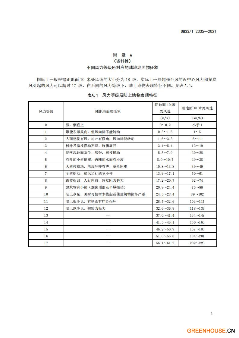 DB33 T 2335-2021 农业设施风灾等级.pdf_05