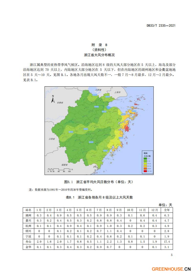 DB33 T 2335-2021 农业设施风灾等级.pdf_06