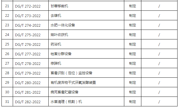 大纲目录2
