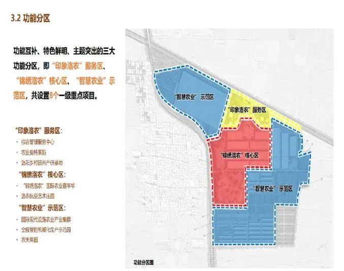 洛阳农发集团倾力打造百亩无土种植智能温室4