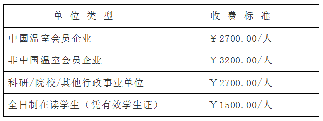 会议相关费用