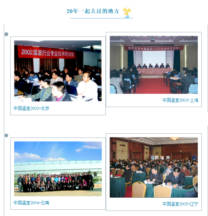 回顾1