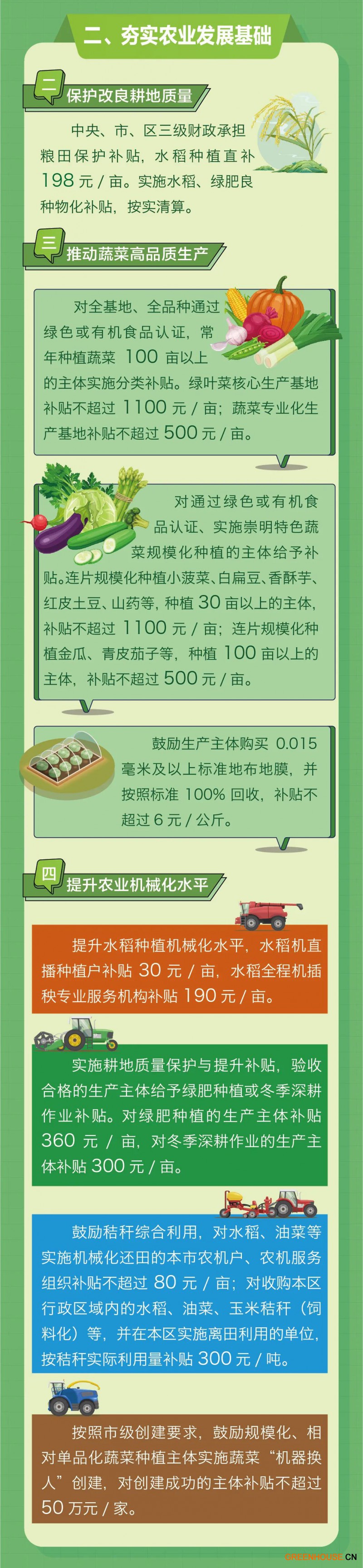 明年1月1日起实施！崇明区出台新一轮都市现代绿色农业政策2