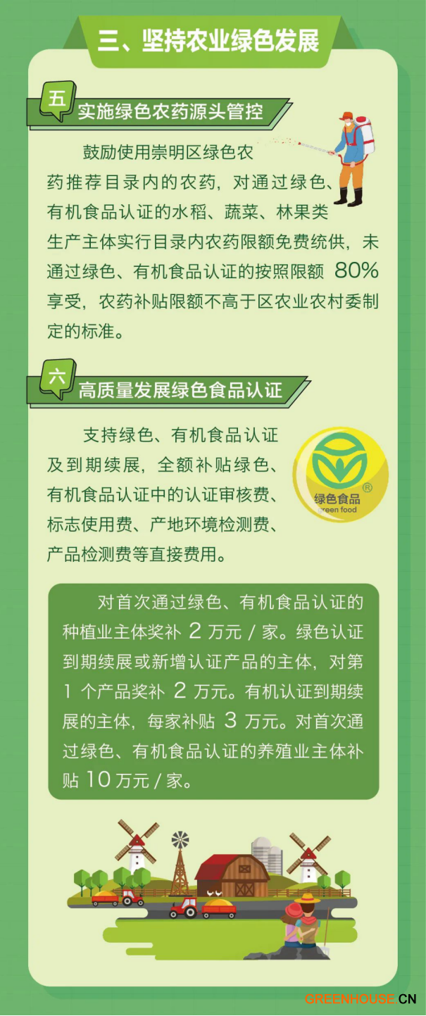 明年1月1日起实施！崇明区出台新一轮都市现代绿色农业政策3