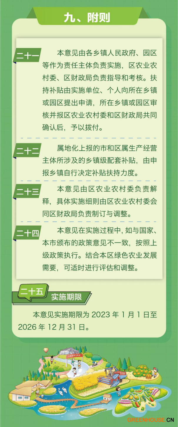 明年1月1日起实施！崇明区出台新一轮都市现代绿色农业政策9