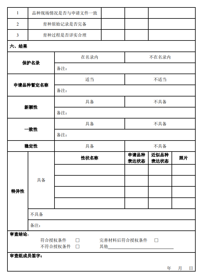 附件2：现场审查报告2