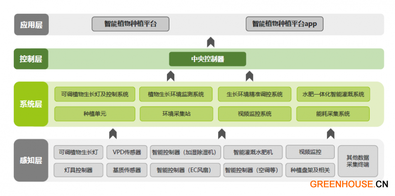 微信截图_20230526152538