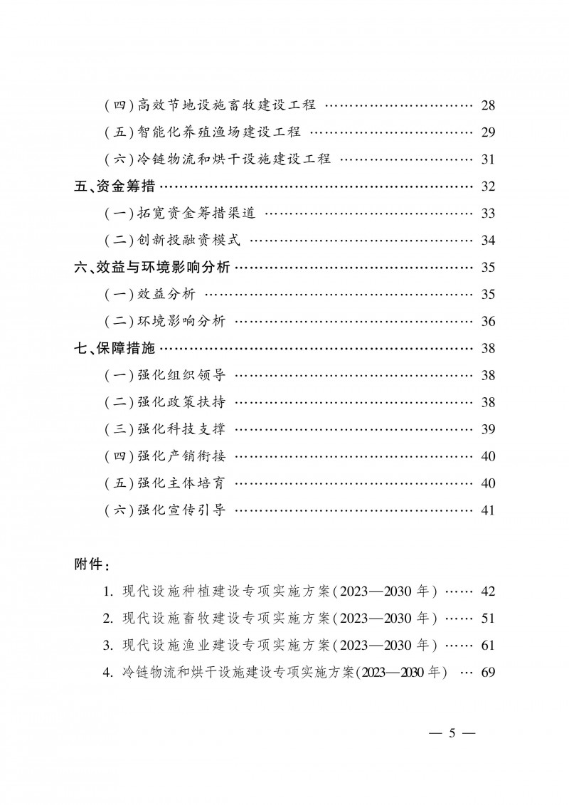 全国现代设施农业建设规划（2023-2030年）_目录2