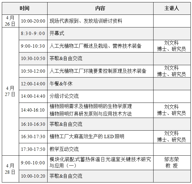 培训课程1