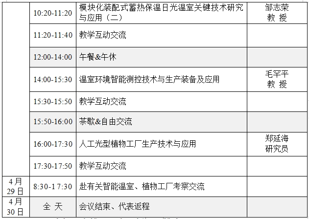 培训课程2