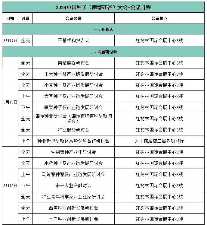 2024中国种子（南繁硅谷）大会-会议日程1