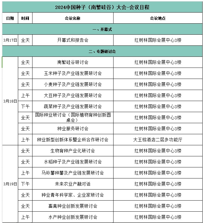 2024中国种子(南繁硅谷)大会-会议日程1
