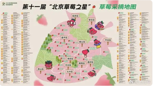 北京草莓采摘地图
