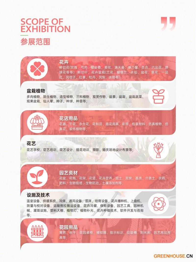 2025亚洲花卉产业博览会邀请函-陈_08