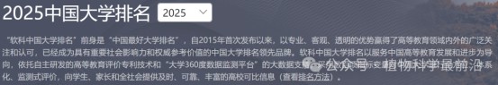 2025年中国农林类大学排名出炉！128