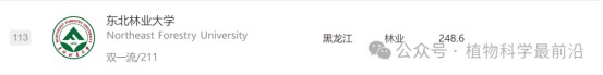 2025年中国农林类大学排名出炉！154