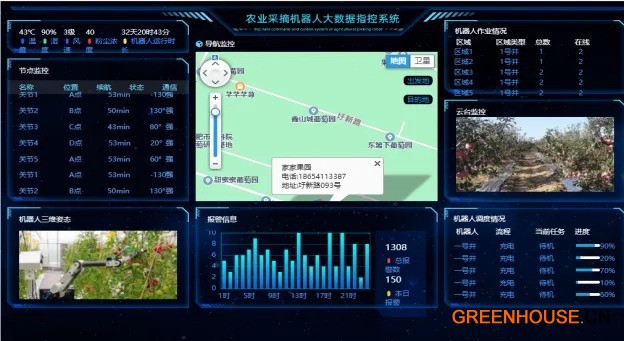 2.农业采摘机器人数据管理系统