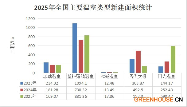 微信截图_20260316112012