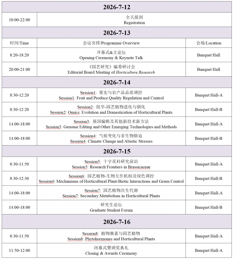 第十三届国际园艺研究大会 日程概览