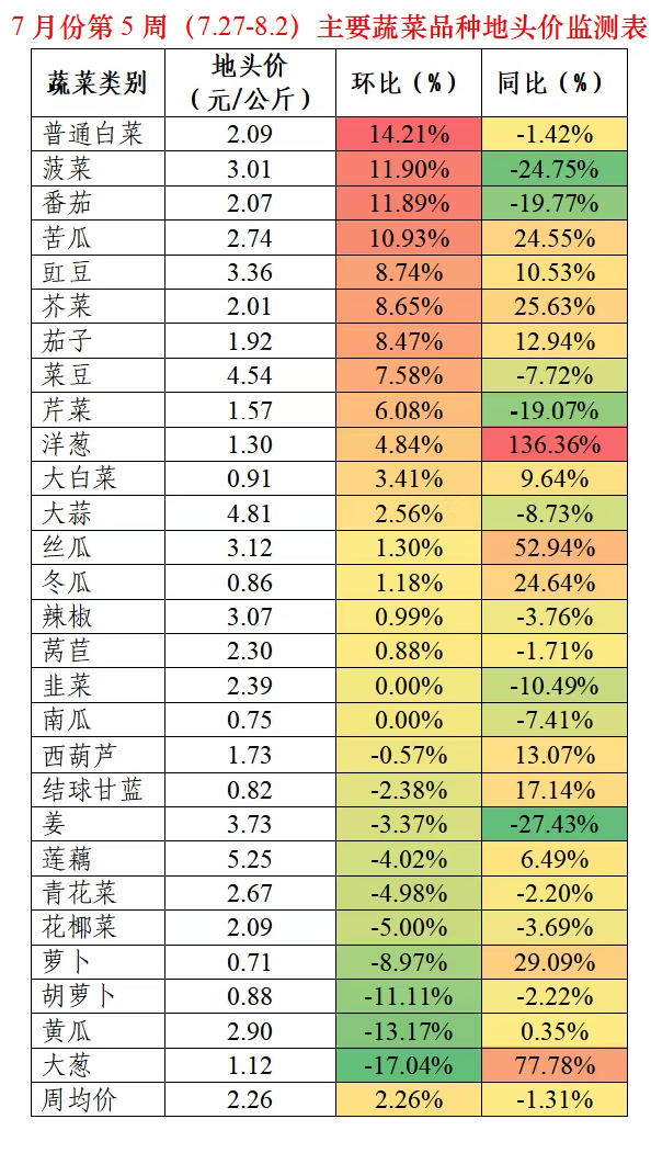 wechat_longscreenshot_2026-08-04_095827_812
